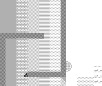Stage 2