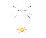 Effects