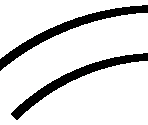 Focus Meter