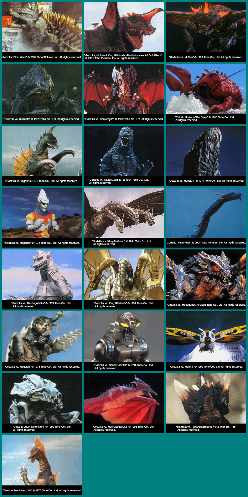 Godzilla Unleashed: Double Smash - Biographies