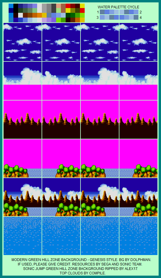 Sonic the Hedgehog Customs - Green Hill Zone Background (Modern, Genesis-Style)
