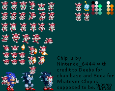 Sonic the Hedgehog Customs - Chip