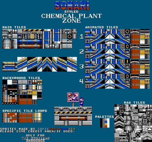 Sonic the Hedgehog Customs - Chemical Plant Zone (Somari-Style)
