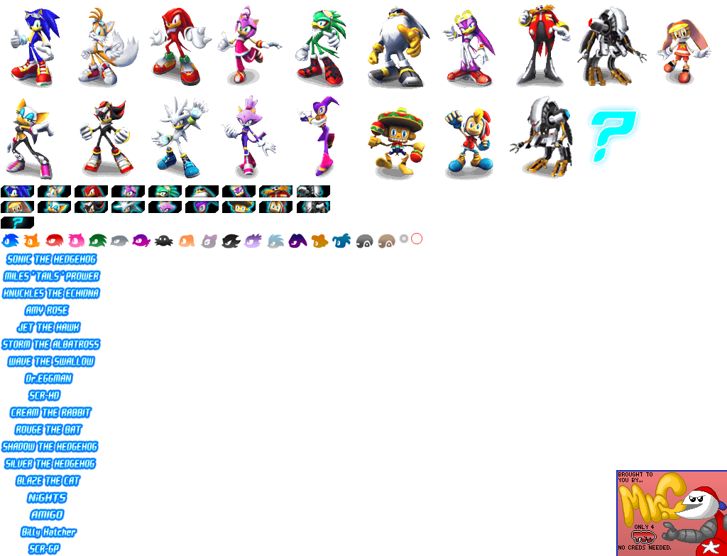Sonic Riders: Zero Gravity - Character Icons