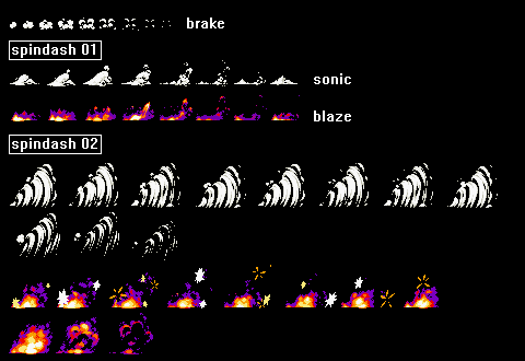 Sonic Rush - Spin Dash Effect