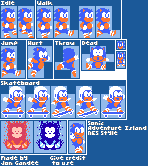 Sonic the Hedgehog Customs - Sonic (Adventure Island NES-Style)