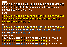 Sonic the Hedgehog Customs - Life Counter Font (Expanded)