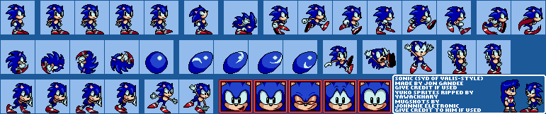 Sonic the Hedgehog Customs - Sonic (Syd of Valis-Style)
