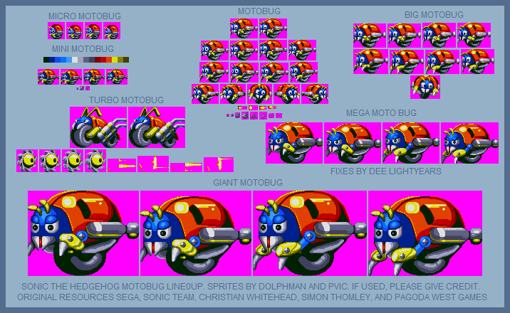 Sonic the Hedgehog Customs - Motobug (Expanded)