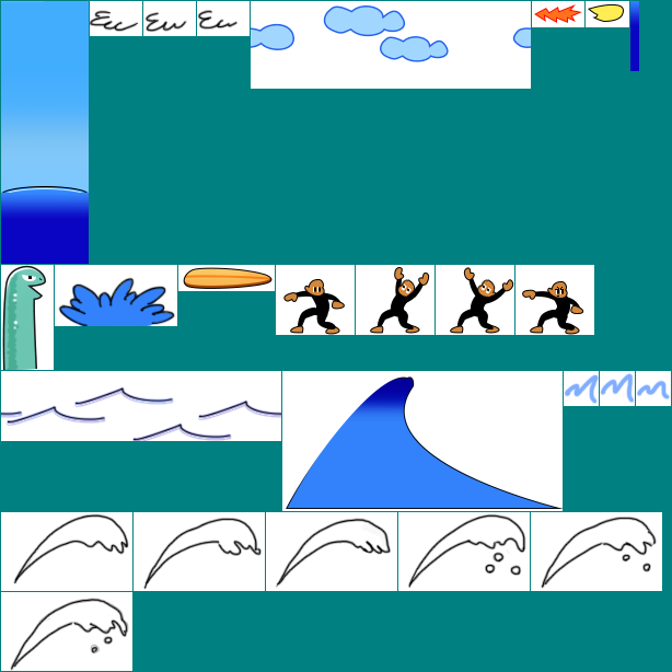 WarioWare Gold - Ride the Wave
