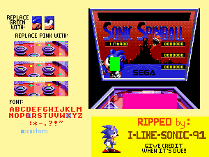 Sonic Spinball - Credits
