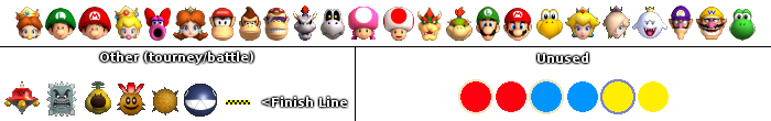 Mario Kart Wii - Minimap Icons
