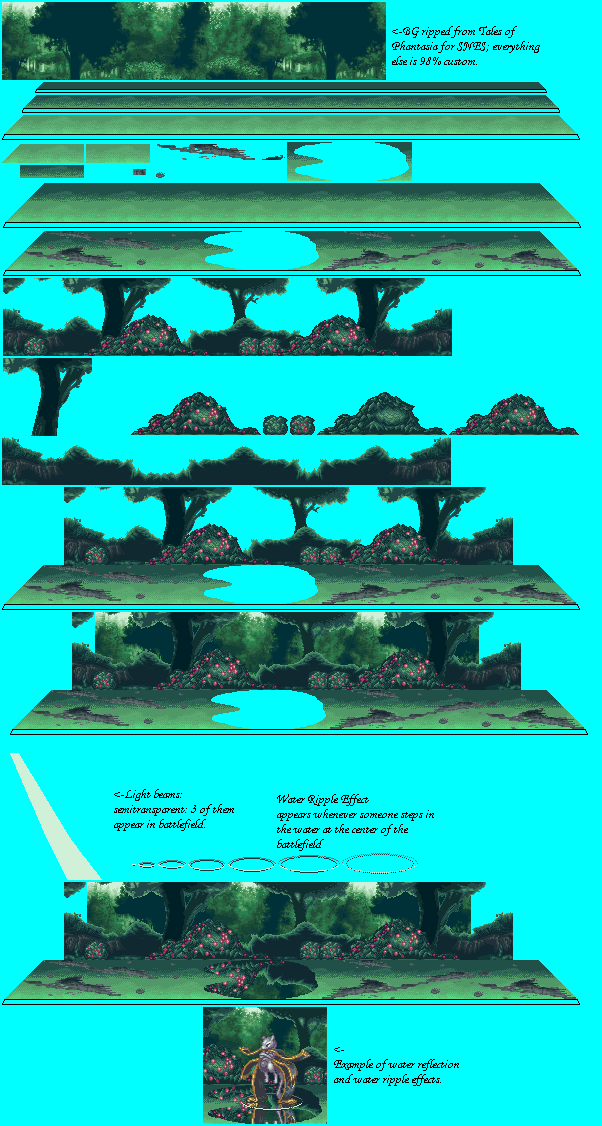Forest Battlefield (Tales of the World-Style)