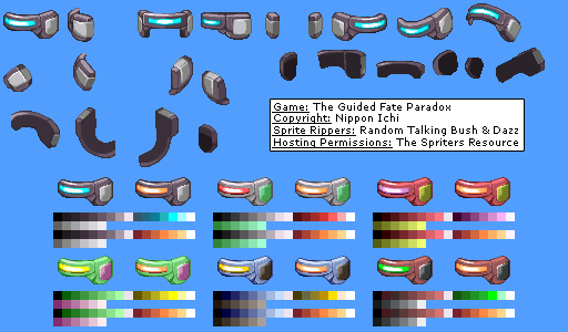 The Guided Fate Paradox - Analysis Scope