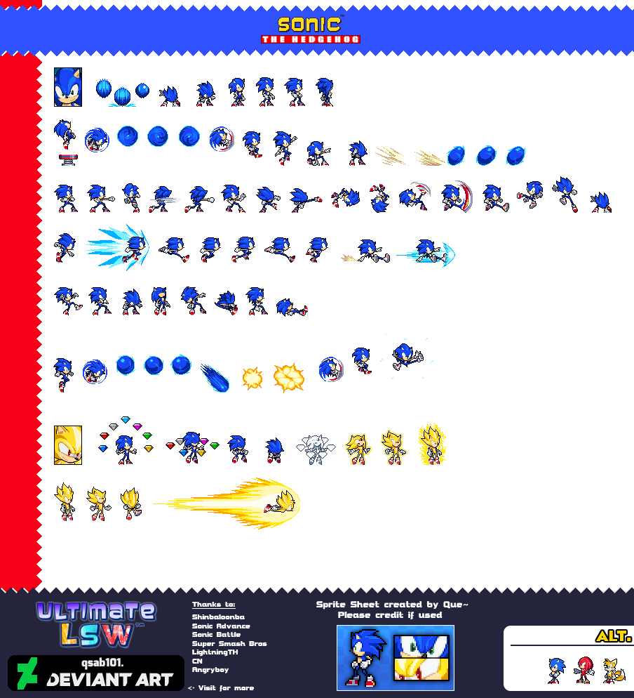 Modern Sonic Sprites Genesis Images And Photos Finder
