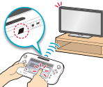 TV Information Screens (USA) - Wii U Menu