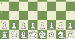 Browser Games - Chess - Country Flags - The Spriters Resource