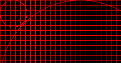 LCD Analyzer