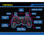 Control Screens