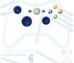 Controller Images