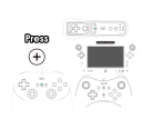 Controllers