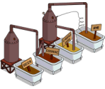 Bathtub Brewery