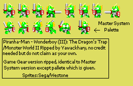 Wonder Boy: The Dragon's Trap - Piranha-Man