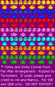 Kinky and Clones