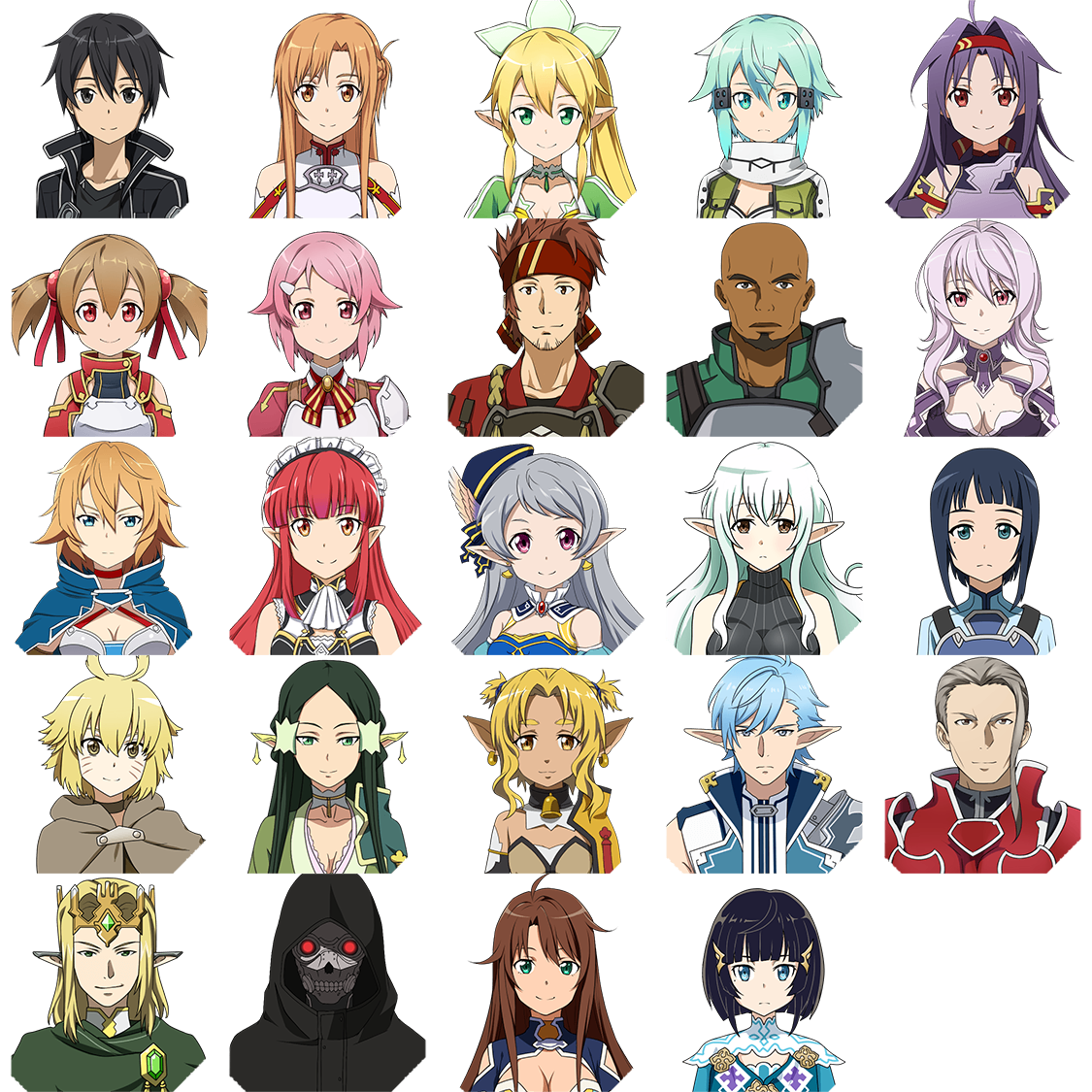 which sword art online character are you