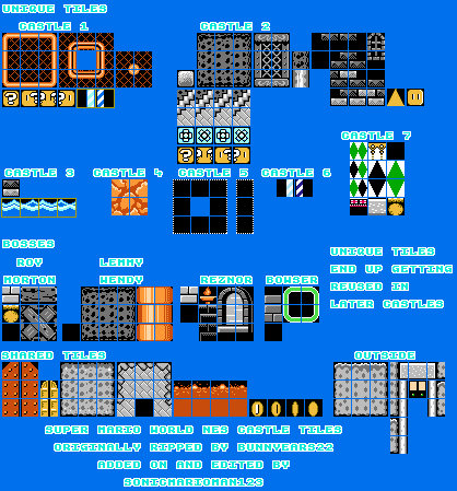 Super Mario World TileSet