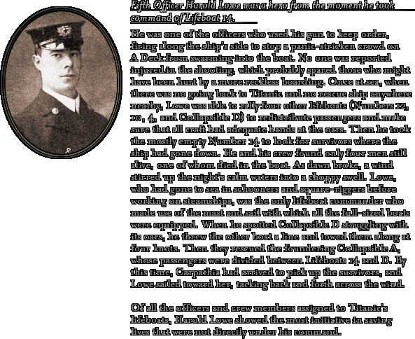 James Cameron's Titanic Explorer - Tales of Heroism: Harold Lowe