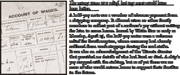 James Cameron's Titanic Explorer - Half-Pay Notes