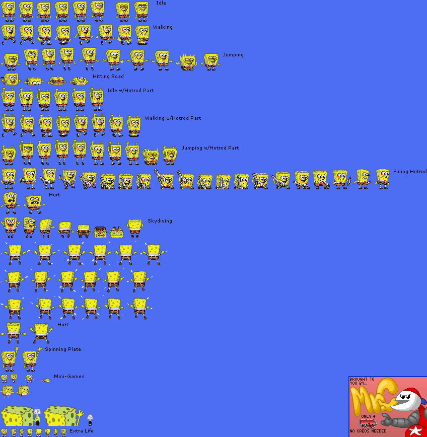 The Spriters Resource - Full Sheet View - SpongeBob SquarePants ...