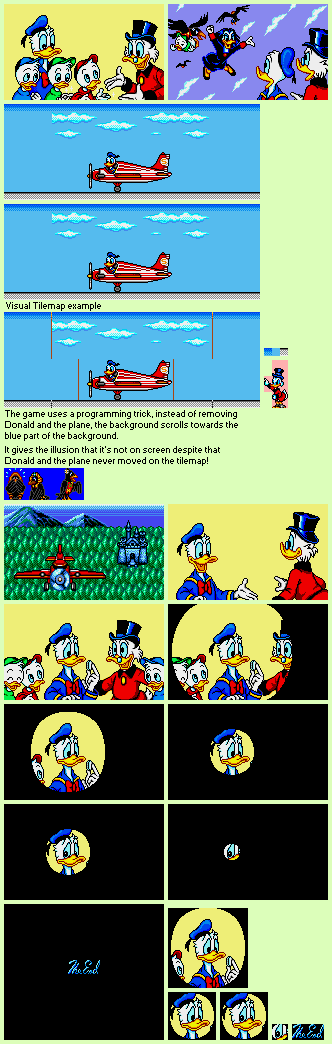 Lucky Dime Caper Starring Donald Duck - Cutscenes