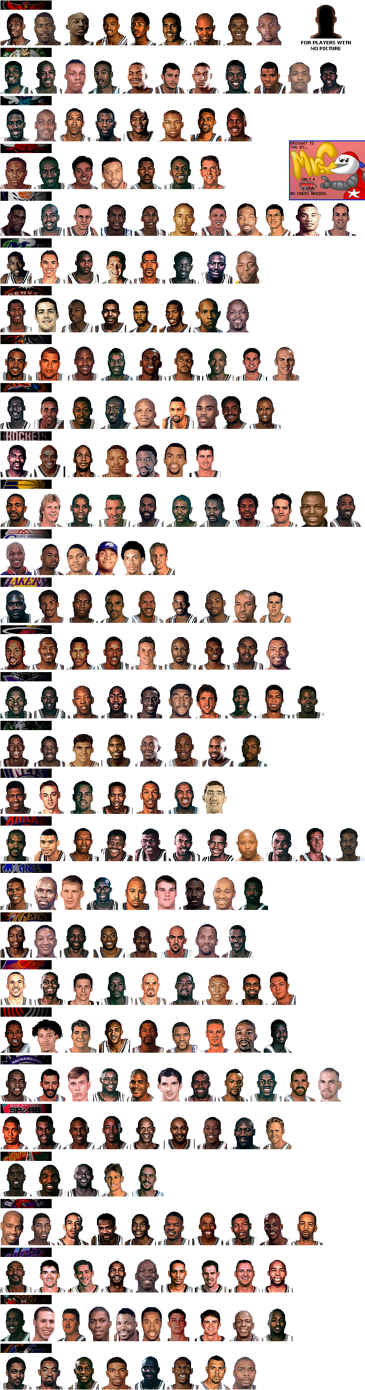 Nintendo 64 - NBA Jam 2000 - Player Pictures - The Spriters Resource