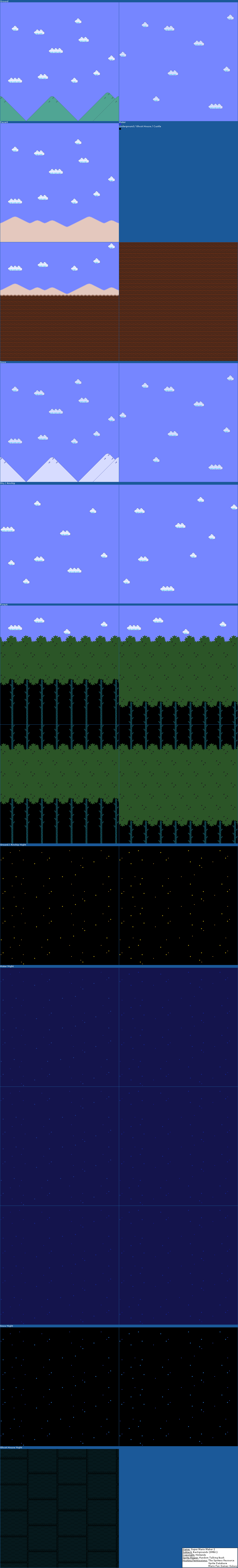 Nintendo Switch - Super Mario Maker 2 - Backgrounds (SMB1) - The ...