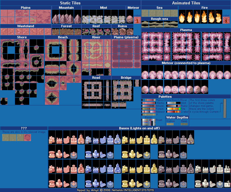 Ruins Sprite Sheet