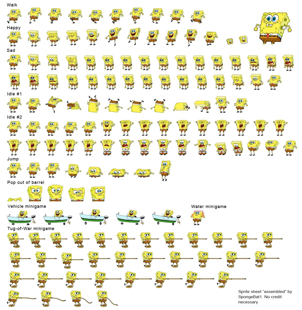 Spongebob Sprite Sheet