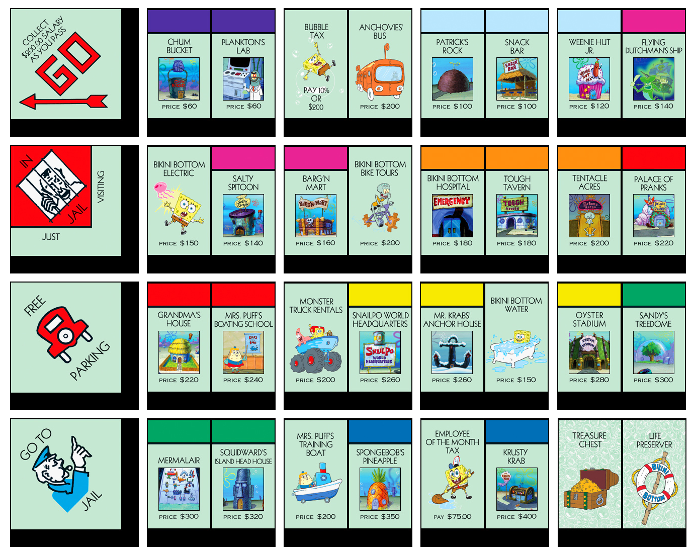 online spongebob monopoly game