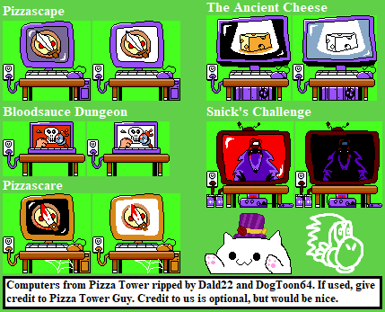 PC / Computer - Pizza Tower - Peppino's Rank Screen - The Spriters Resource