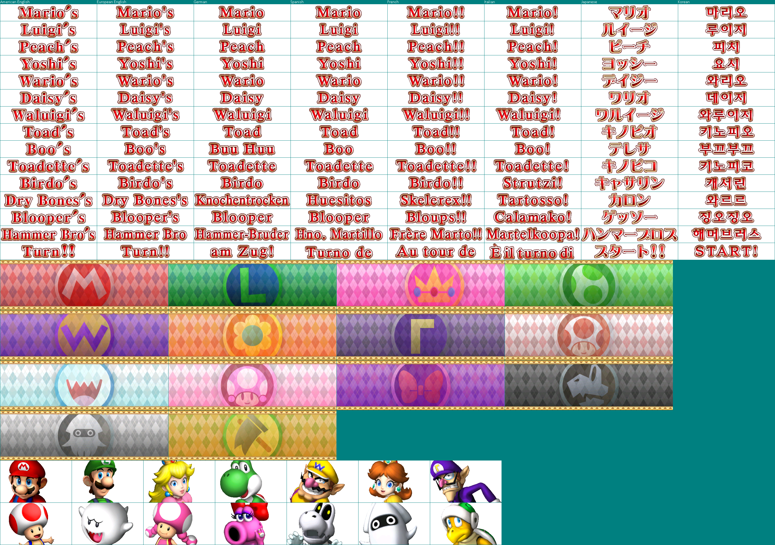 Wii Mario Party 8 Characters Turn The Spriters Resource 3249