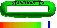 Staminometer