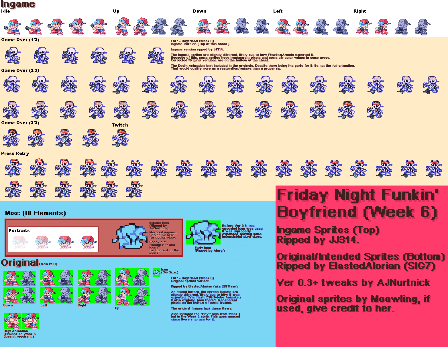 Boyfriend (Pixel)