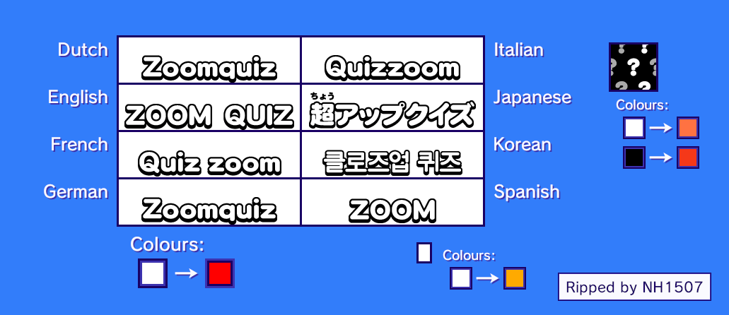 Zoom Quiz