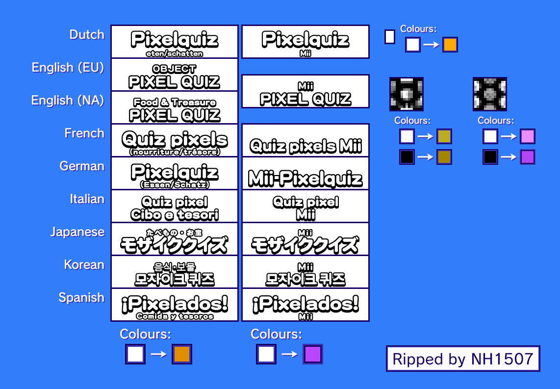 Pixel Quizzes