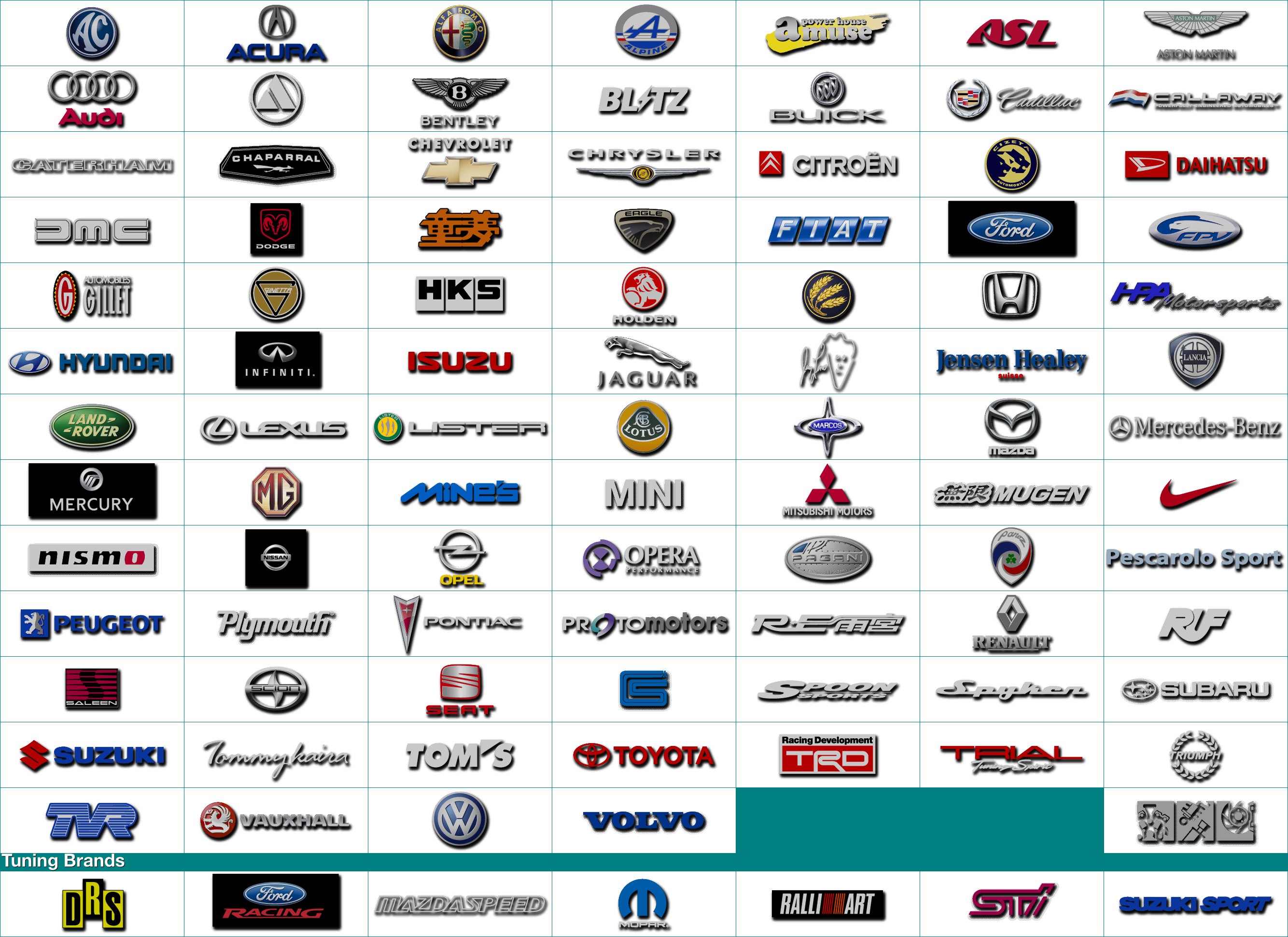 Gran Turismo 4 - Car Brands (Gran Turismo Mode)