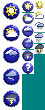 Wave Race: Blue Storm - Weather Icons