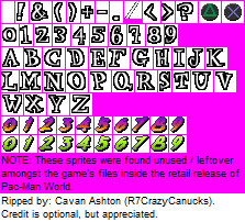 Pac-Man Ghost Zone (Unreleased) - Font