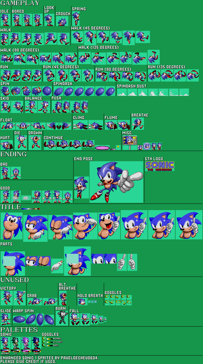 The Spriters Resource Full Sheet View Sonic The Hedgehog Customs Sonic Sonic 1 Style 7431