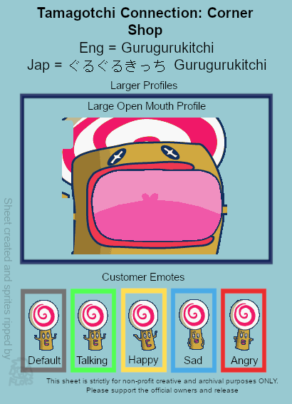 Tamagotchi Connection: Corner Shop - Gurugurukitchi